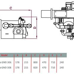 مشعل دوگانه سوز گرم ایران GND306 