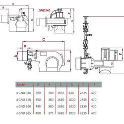 مشعل دوگانه سوز گرم ایران GND350