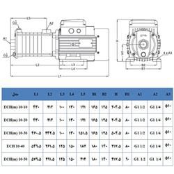 پمپ آب لیو سانتریفیوژ افقی طبقاتی مدل ECH-10-50