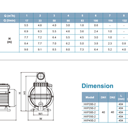 پمپ استخری لیو مدل XKP 350-2