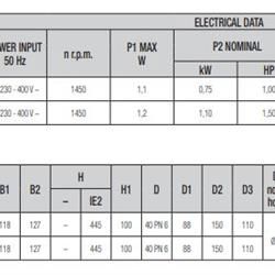 پمپ سیرکولاتور داب خطی مدل CM 40-1450T