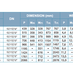 پمپ شناور لیو مدل 4XRm 8/12-1.5