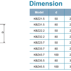  پمپ کف کش چدنی لیو با پروانه نیمه باز KBZ 45.5
