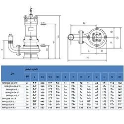 پمپ لجن کش پروانه دو کانال لیو 50WQ15-20-2.2