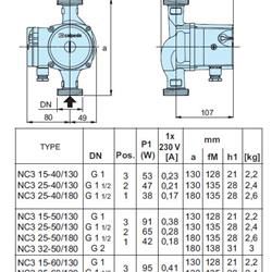 پمپ سیرکوله کالپدا مدل NC3 32-60/180
