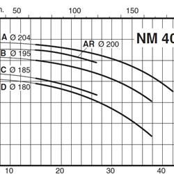  پمپ آب کالپدا سانتریفیوژ کوپل مستقیم مدل NM 40/20AE