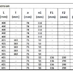 پمپ آب سمنان انرژی مدل CABT-300