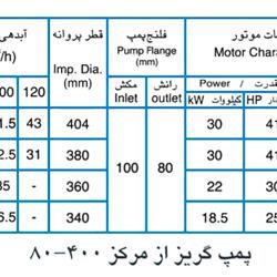 پمپ آب پمپیران مدل 400-80 با موتور 30 کیلووات