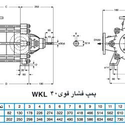 پمپ آب فشار قوی پمپیران مدل WKL40-12 با موتور 1450 دور