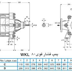 پمپ آب فشار قوی پمپیران مدل WKL80-2a با موتور 2900 دور