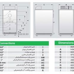 پکیج زمینی دابو صنعت 36000