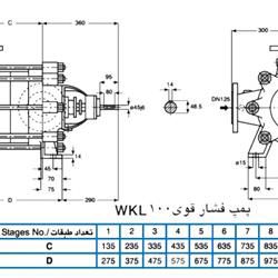 پمپ آب فشار قوی پمپیران مدل WKL100-7a با موتور 1450 دور