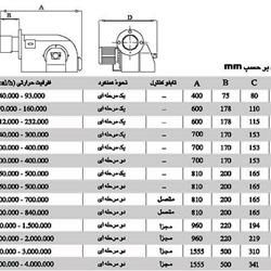 مشعل گازوئیلی ایران رادیاتور PDE3SP