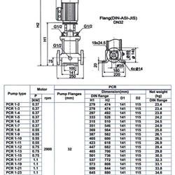پمپ آب طبقاتی عمودی پمپیران مدل PCR1-10