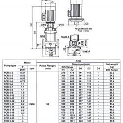 پمپ آب طبقاتی عمودی پمپیران مدل PCR5-22