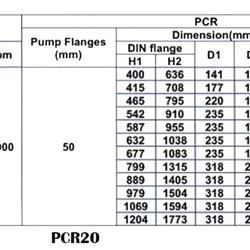 پمپ آب طبقاتی عمودی پمپیران مدل PCR20-5