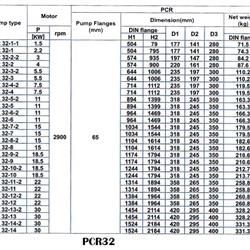 پمپ آب طبقاتی عمودی پمپیران مدل PCR32-12