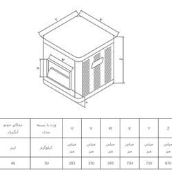 کولر آبی سپهر الکتریک SE 350