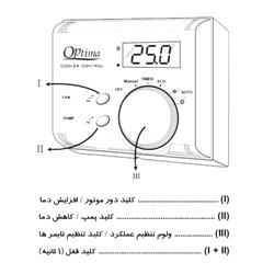 ترموستات هواساز مرصوص مدل اپتیما 121