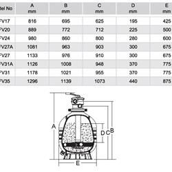 فیلتر شنی فایبر گلاس ایمکس MFV 31