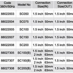 پمپ تصفیه استخر ایمکس SC150