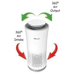 دستگاه تصفیه هوا بویمن مدل Aura Z400-A