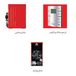 هیترگازی انرژی مدل 625