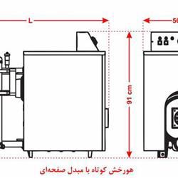 پکیج زمینی شوفاژکار هورخش کوتاه 4 پره