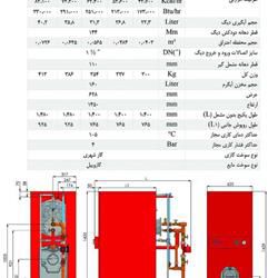 پکیج زمینی شوفاژکار آذرخش کوتاه 9 پره