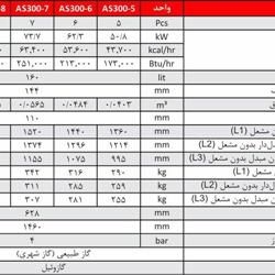 پکیج زمینی شوفاژکار آذرخش بلند 7 پره