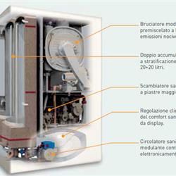 پکیج دیواری آریستون گازسوز CLAS B 30FF