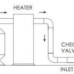 کلر زن خظی inline پول استار مدل pcf01