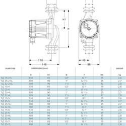 پمپ سیرکولاتور خطی لوارا TLC32-7L