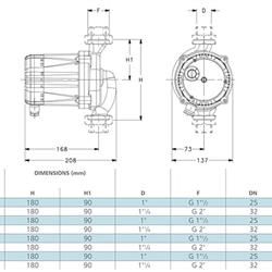 پمپ سیرکولاتور خطی لوارا TLCH32-8L
