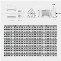 پمپ سیرکوله زمینی سمنان انرژی 125/15 - 65