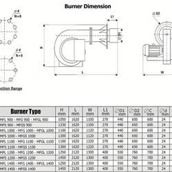 مشعل گازوئیلی کاوه MFL1400