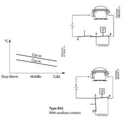 ترموستات دانفوس یخچال جذبی و نفتی 077B0220