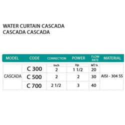 آبنما هایپرپول مدل cascada c700