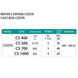 آبنما هایپرپول مدل costa cs1000