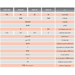 آبگرمکن برقی استیل آریاتیس ASG 100