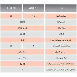 آبگرمکن برقی استیل آریاتیس ASX 30