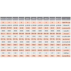 آبگرمکن برقی بدون مخزن آریاتیس AFS 6