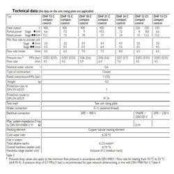 آبگرمکن برقی بدون مخزن استیبل الترون DHF 12 C1