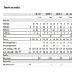 آبگرمکن برقی بدون مخزن استیبل الترون HDB-E18 Si