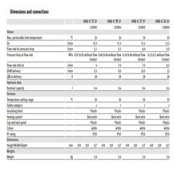 آبگرمکن برقی بدون مخزن استیبل الترون HDB-E18 Si