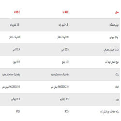 آبگرمکن برقی بدون مخزن استیبل الترون IJ 45 E