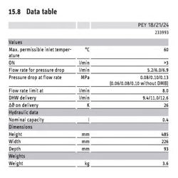 آبگرمکن برقی بدون مخزن استیبل الترون PEY 18/21/24