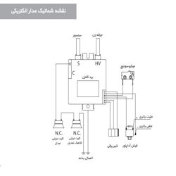 آبگرمکن دیواری بوتان مدل B3215i