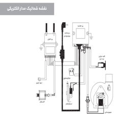 آبگرمکن دیواری بوتان مدل B3315if