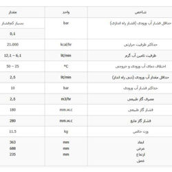 آبگرمکن دیواری بوتان مدل B3115 Turbo